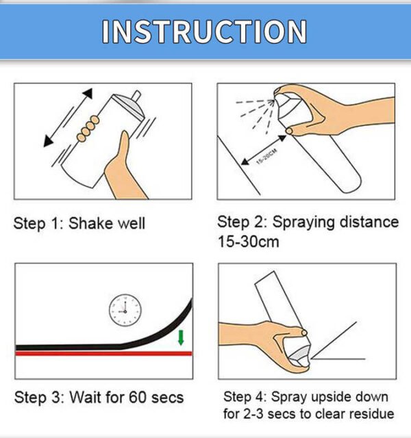 Eco-Friendly Aerosol Foam Detergent