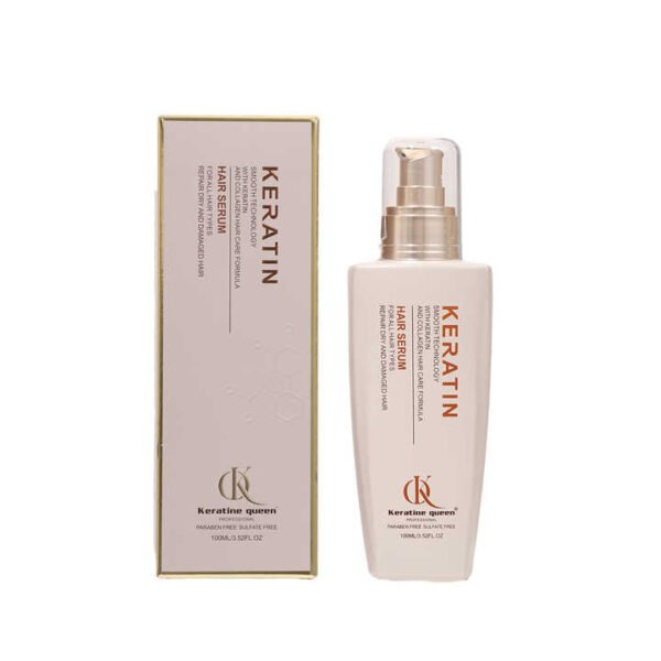 Keratin Repair Shampoo Set