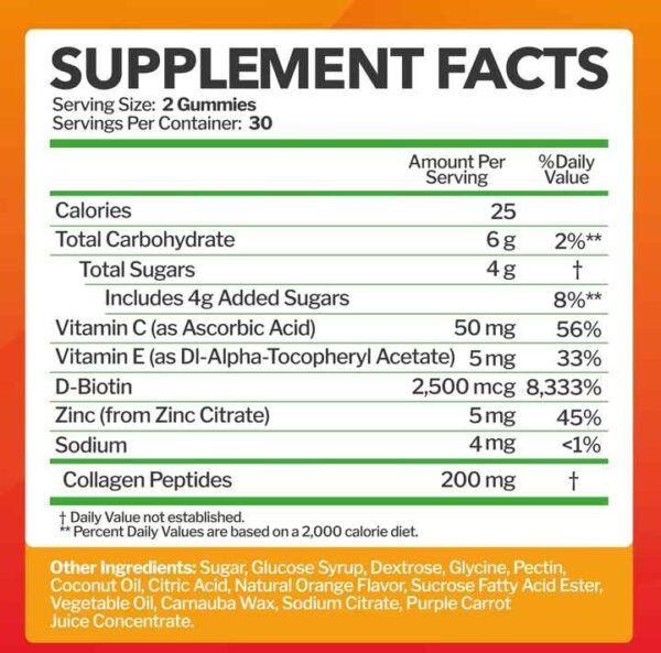 Natural Collagen Gummies for Skin & Joints