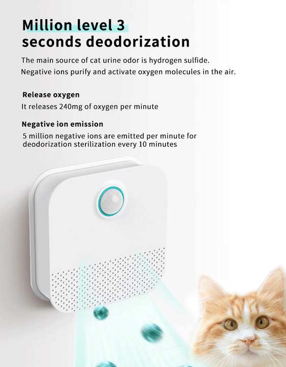 H2bba37caab6645dfab31c48460ce57e0j.png_720x720q50.png Home Air Purifier for Cat Litter Odor