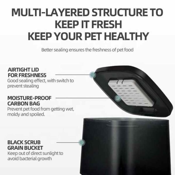 Smart Automatic Pet Feeder Vacuum