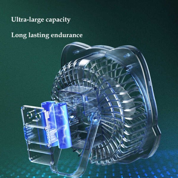 USB Mini Fan with Night Light