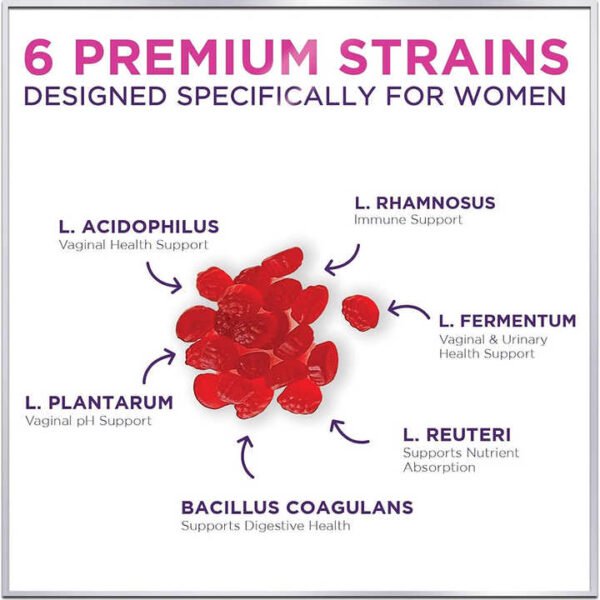 Women's Probiotics with Cranberry Gummies