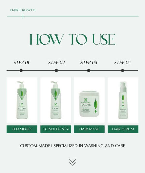 Rosemary Hair Mask Set