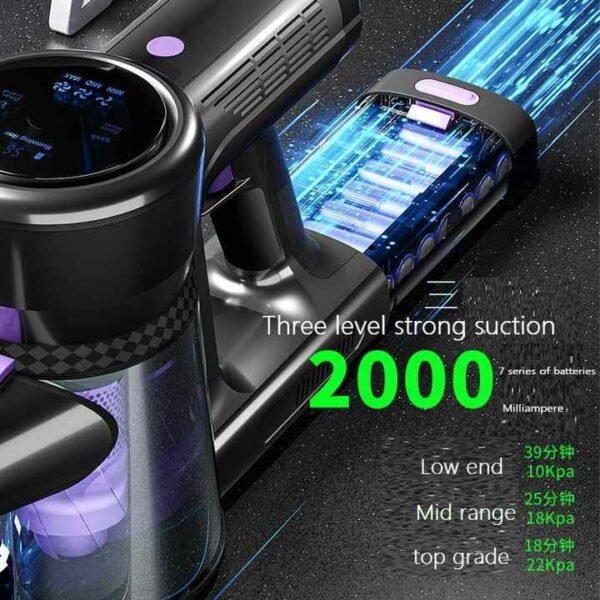 Powerful Cordless Vacuum Cleaner Set