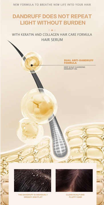 Keratin Repair Shampoo Set