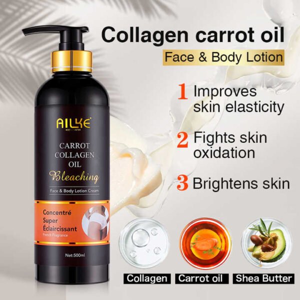 Papaya Collagen Body Care Set